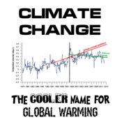 Global Warming or Climate Change?